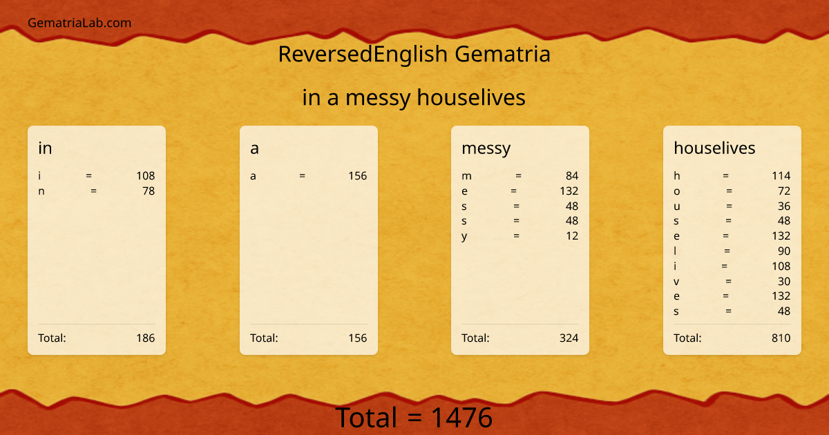 in a messy houselives in reversedEnglish Gematria